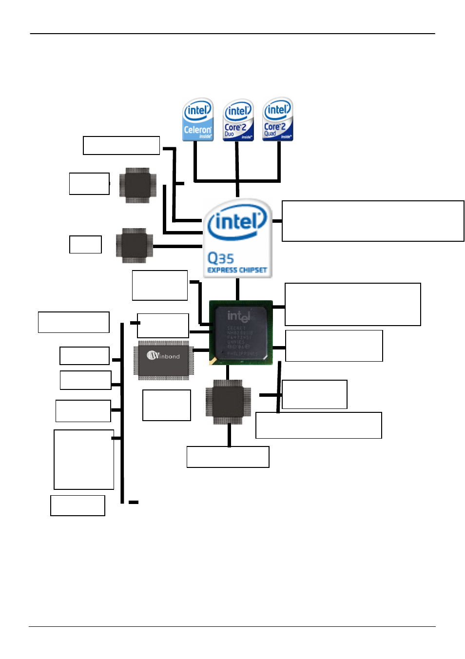 3 <block diagram | COMMELL LS-572 User Manual | Page 12 / 64
