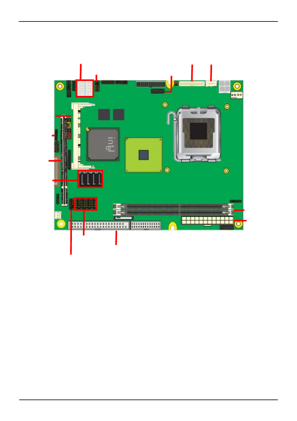 Chapter 2 <hardware setup, 1 <connector location | COMMELL LS-572 User Manual | Page 15 / 64