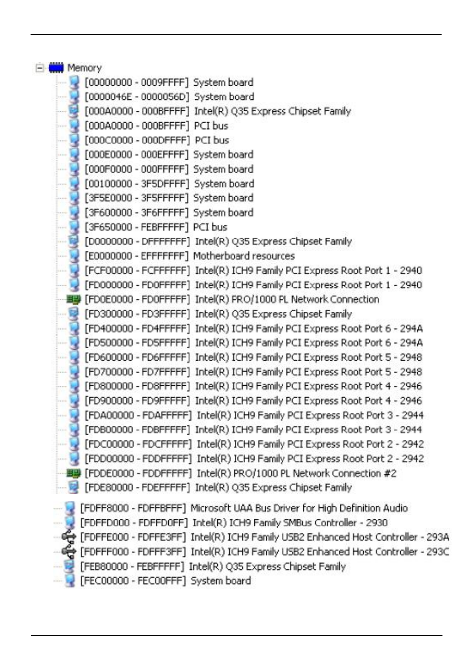 COMMELL LS-572 User Manual | Page 58 / 64