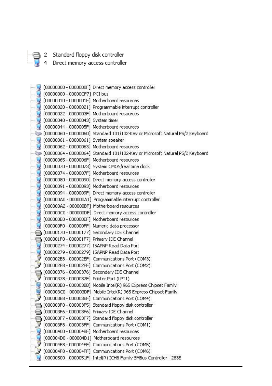 Appendix c <system resources | COMMELL LS-571 User Manual | Page 51 / 57