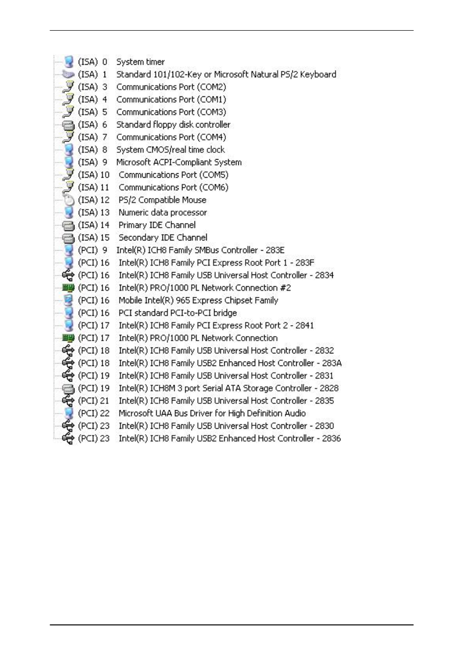 COMMELL LS-571 User Manual | Page 53 / 57