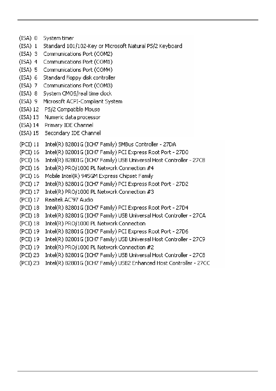 C3.<system irq resources | COMMELL LS-570E User Manual | Page 55 / 58