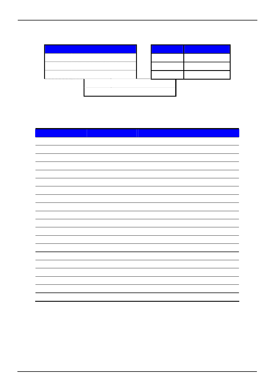 COMMELL LE-565 User Manual | Page 24 / 55