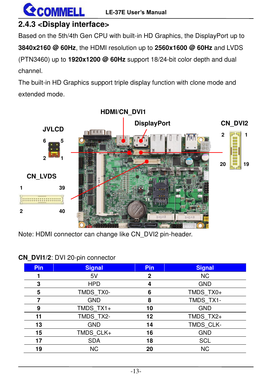 3 <display interface | COMMELL LE-37E User Manual | Page 14 / 29