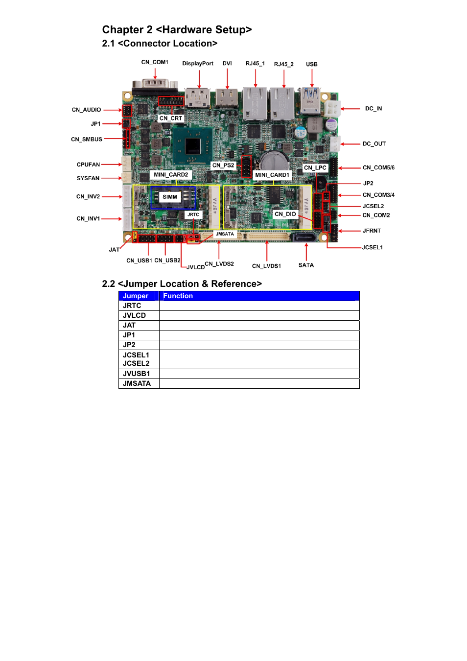 Chapter 2 <hardware setup | COMMELL LE-37D User Manual | Page 10 / 39