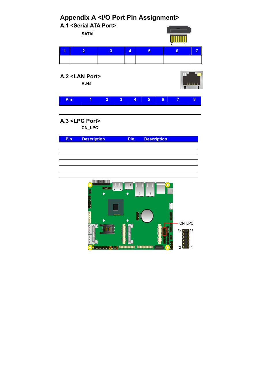 Appendix a <i/o port pin assignment, A.1 <serial ata port, A.2 <lan port | A.3 <lpc port | COMMELL LE-37D User Manual | Page 35 / 39