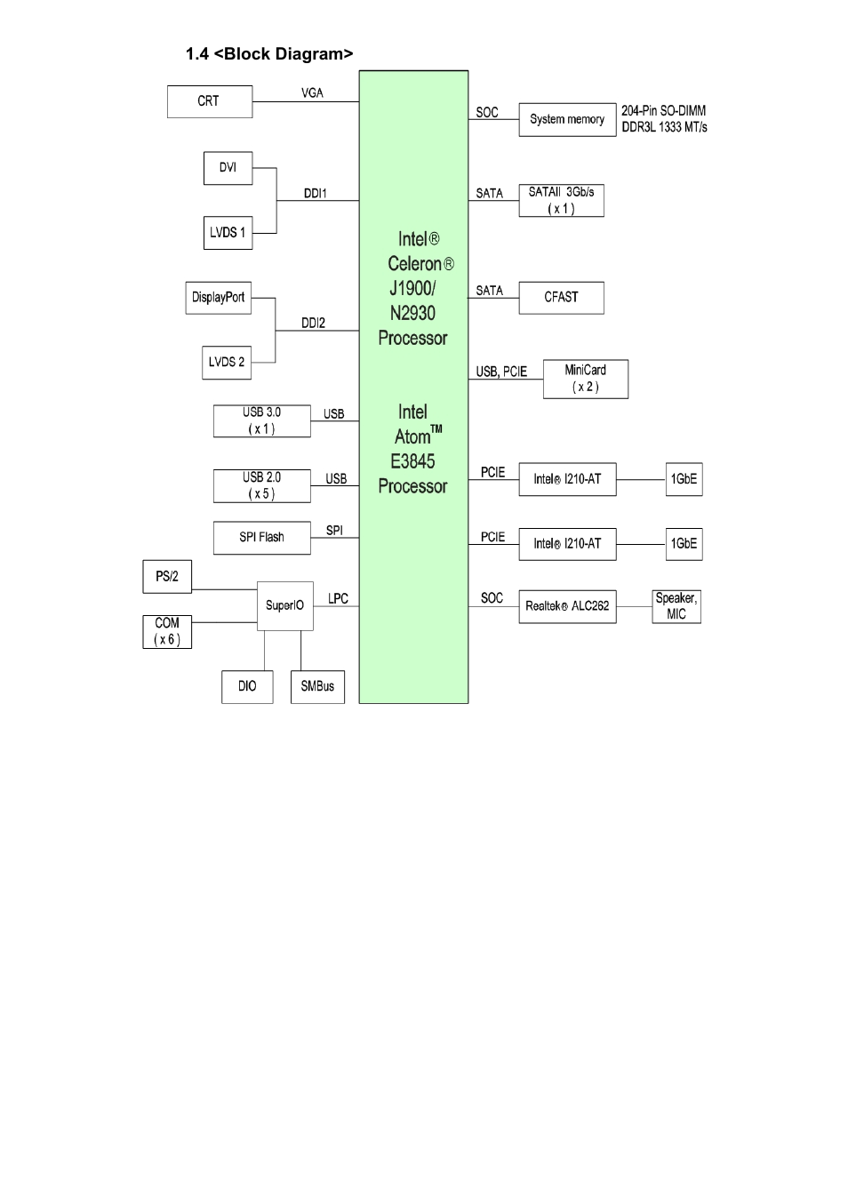 COMMELL LE-37D User Manual | Page 9 / 39