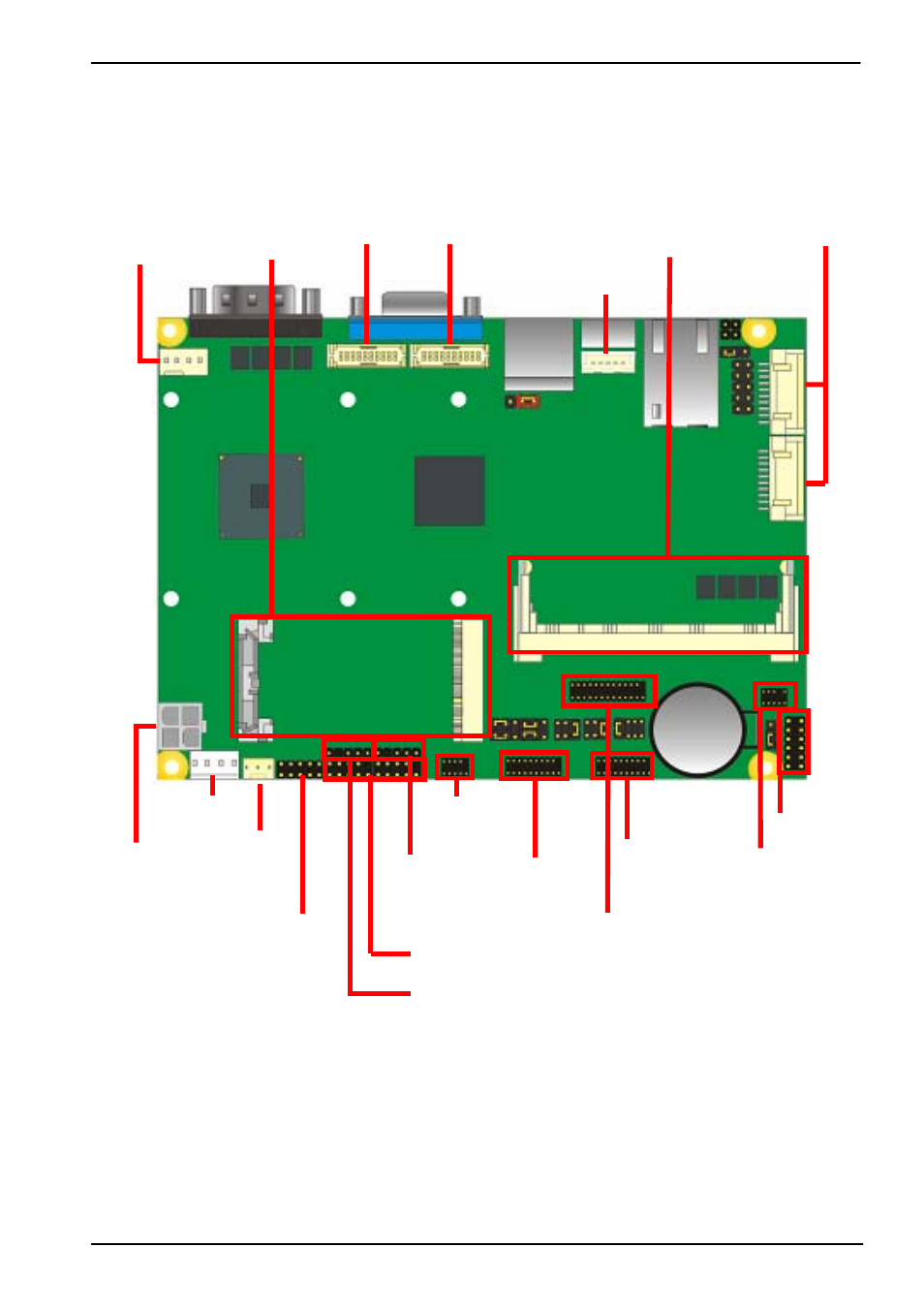 Chapter 2 <hardware setup, 1 <connector location | COMMELL LE-379 User Manual | Page 13 / 53