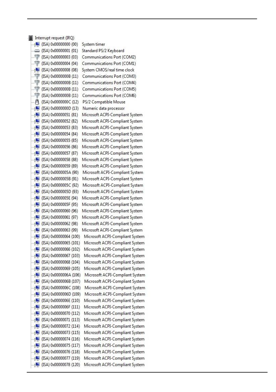 C.3 < system irq resources | COMMELL LE-379 User Manual | Page 46 / 53