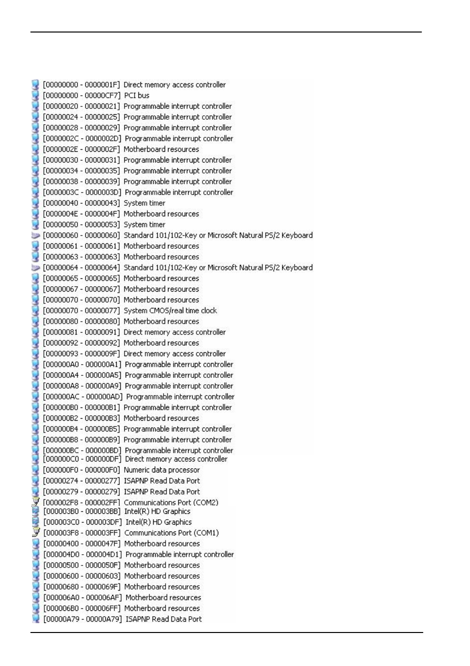 Appendix c <system resources | COMMELL LS-377 User Manual | Page 40 / 47