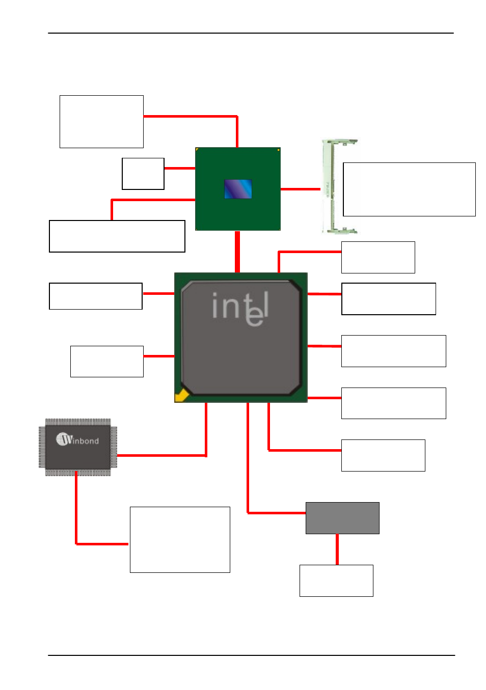 4 <block diagram, Ich8m | COMMELL LE-376 User Manual | Page 11 / 45