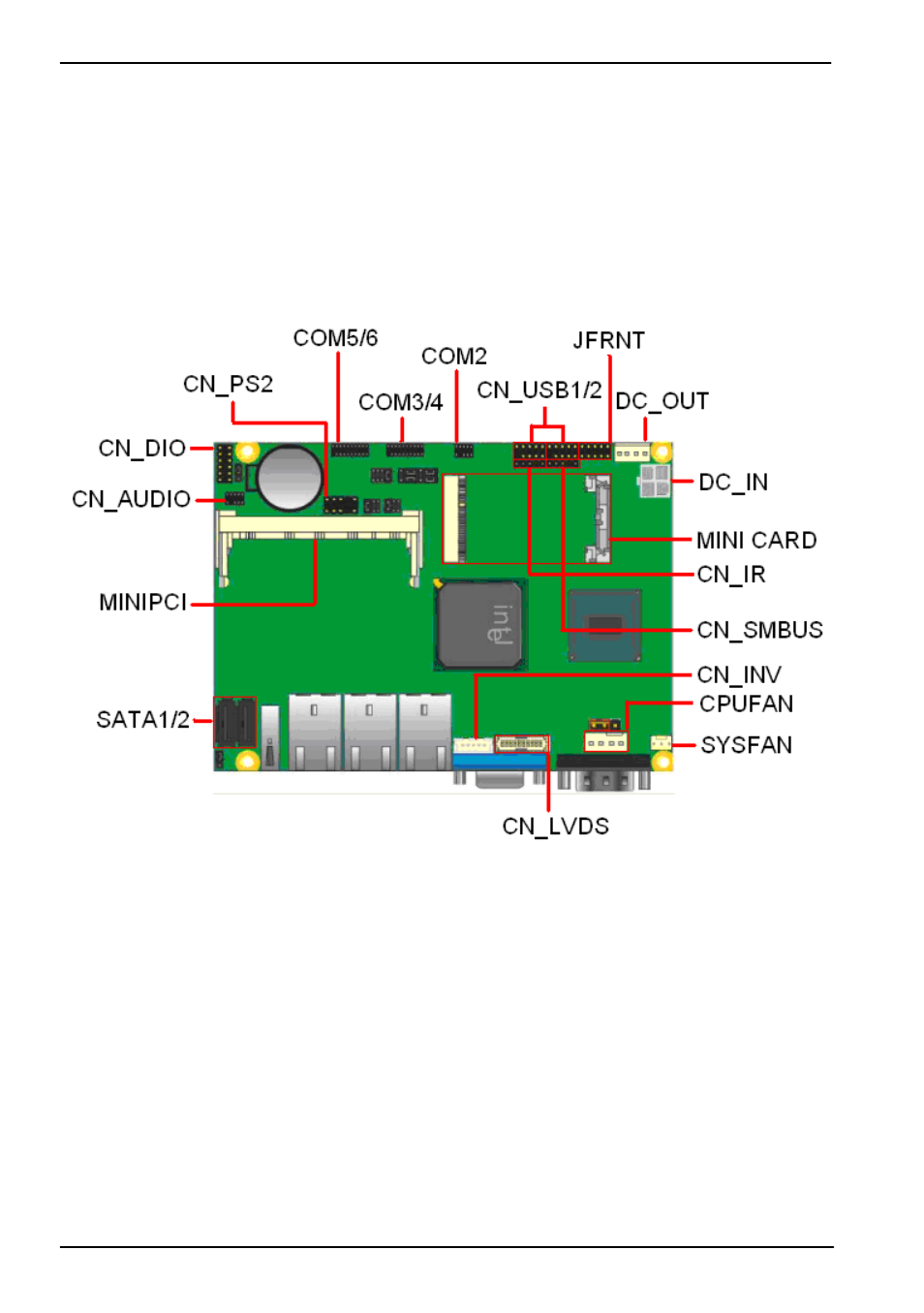 Chapter 2 <hardware setup, 1 <connector location | COMMELL LE-376 User Manual | Page 12 / 45