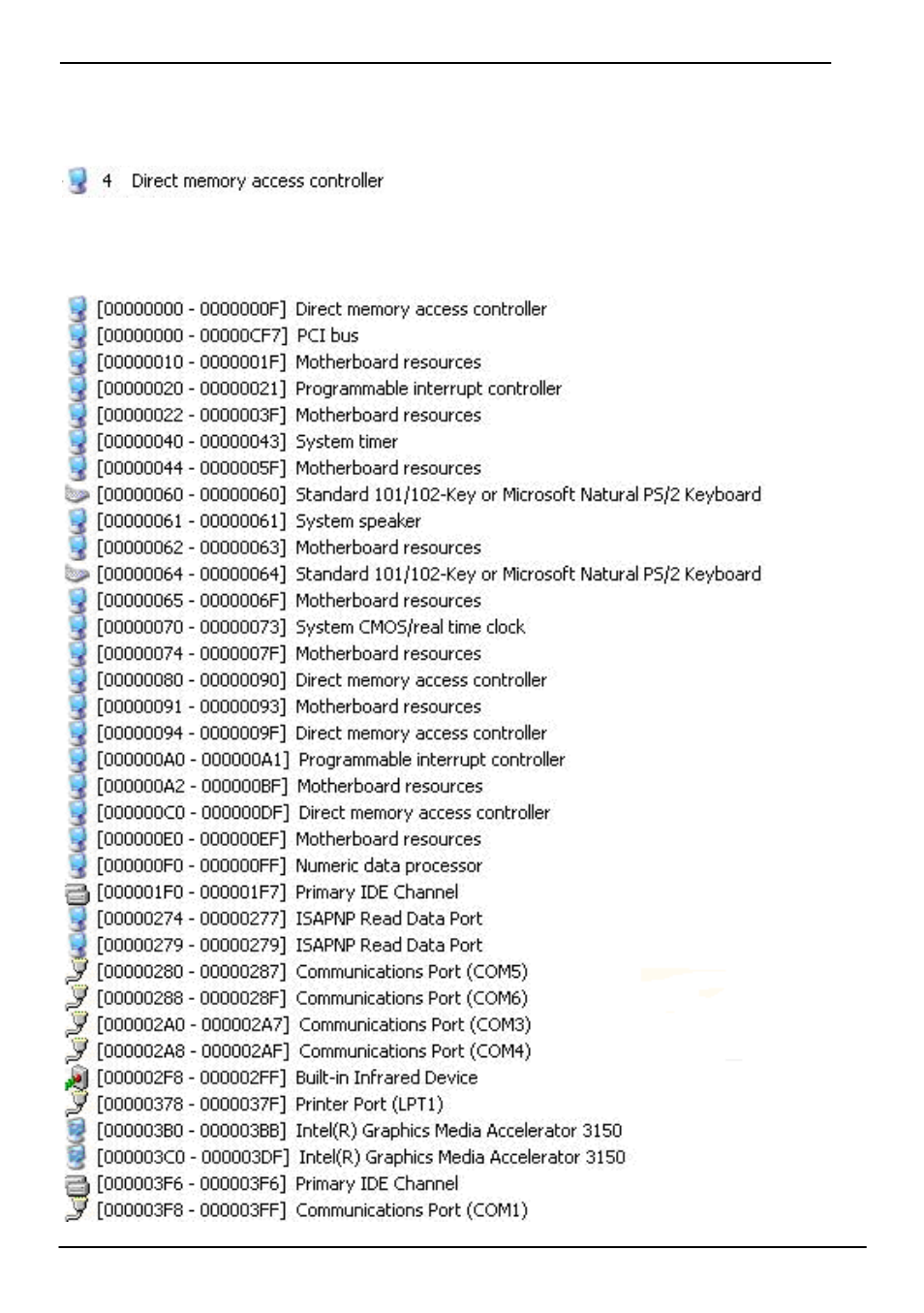 Appendix c <system resources, C.1 <direct memory access(dma)> (le-376a), C.2<input/output(io)> (le-376a) | COMMELL LE-376 User Manual | Page 40 / 45