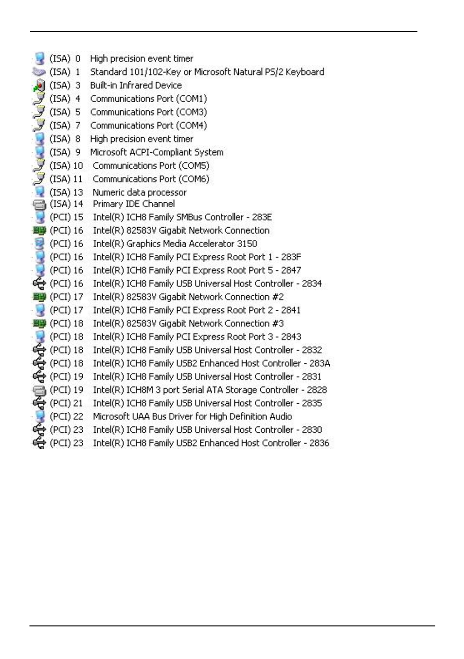 C.3<interrupt reguest(irq)> (le-376a) | COMMELL LE-376 User Manual | Page 42 / 45