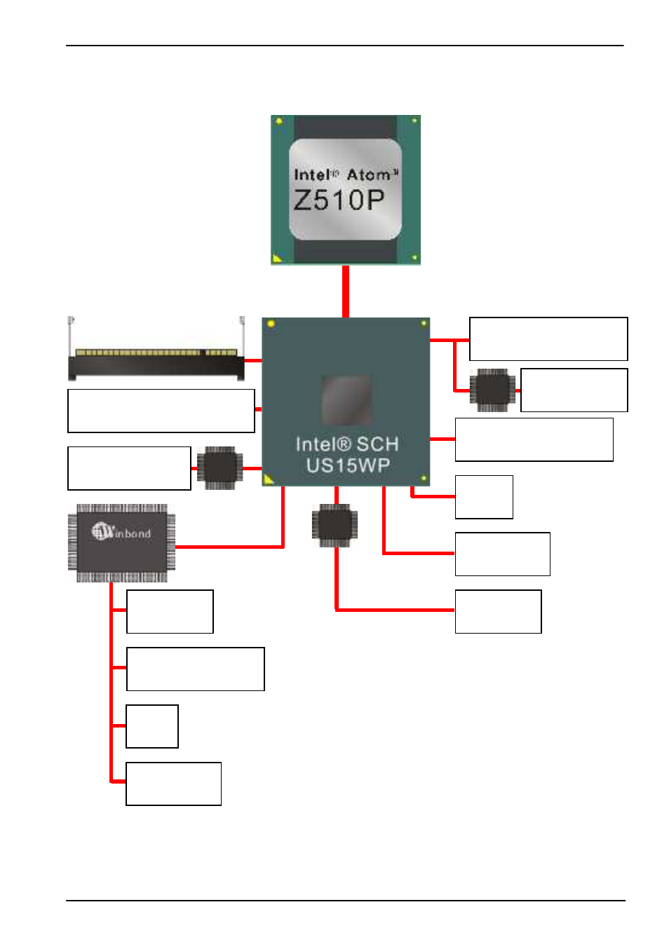 4 <block diagram | COMMELL LE-375 User Manual | Page 12 / 45