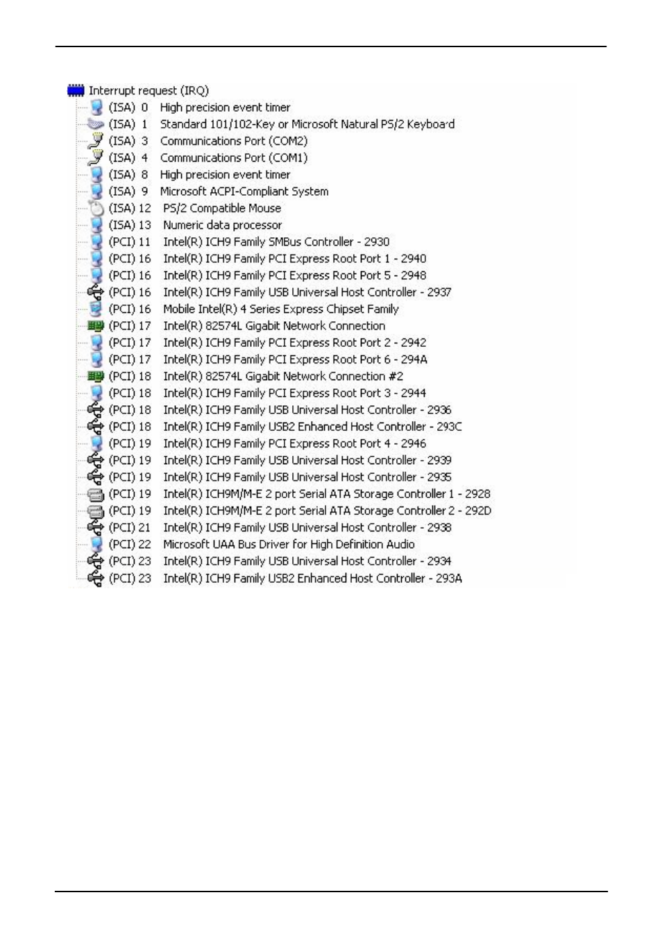 C.3 <interrupt request (irq) | COMMELL LS-373 User Manual | Page 45 / 49