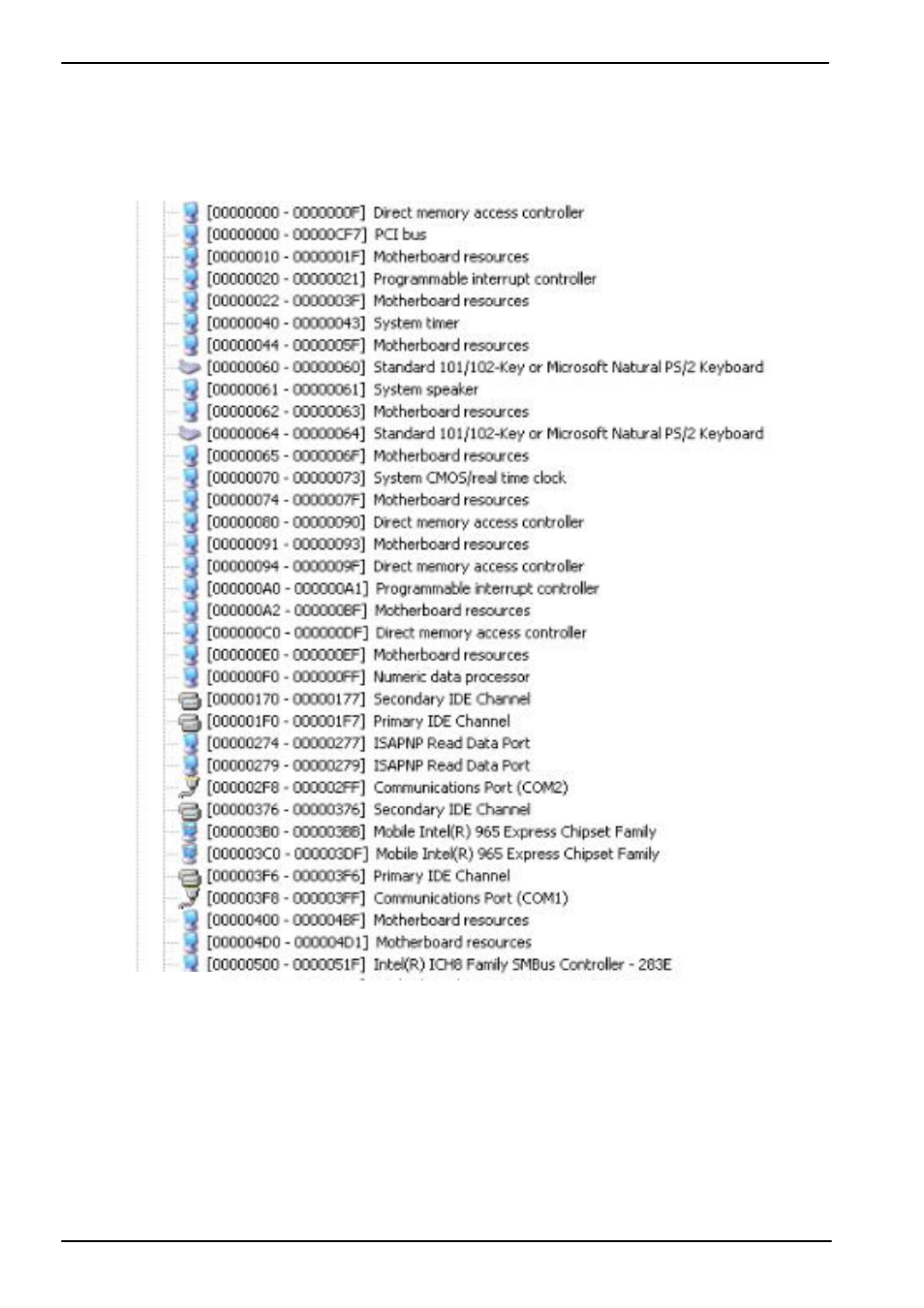 Appendix c <system resources | COMMELL LS-372 User Manual | Page 44 / 51