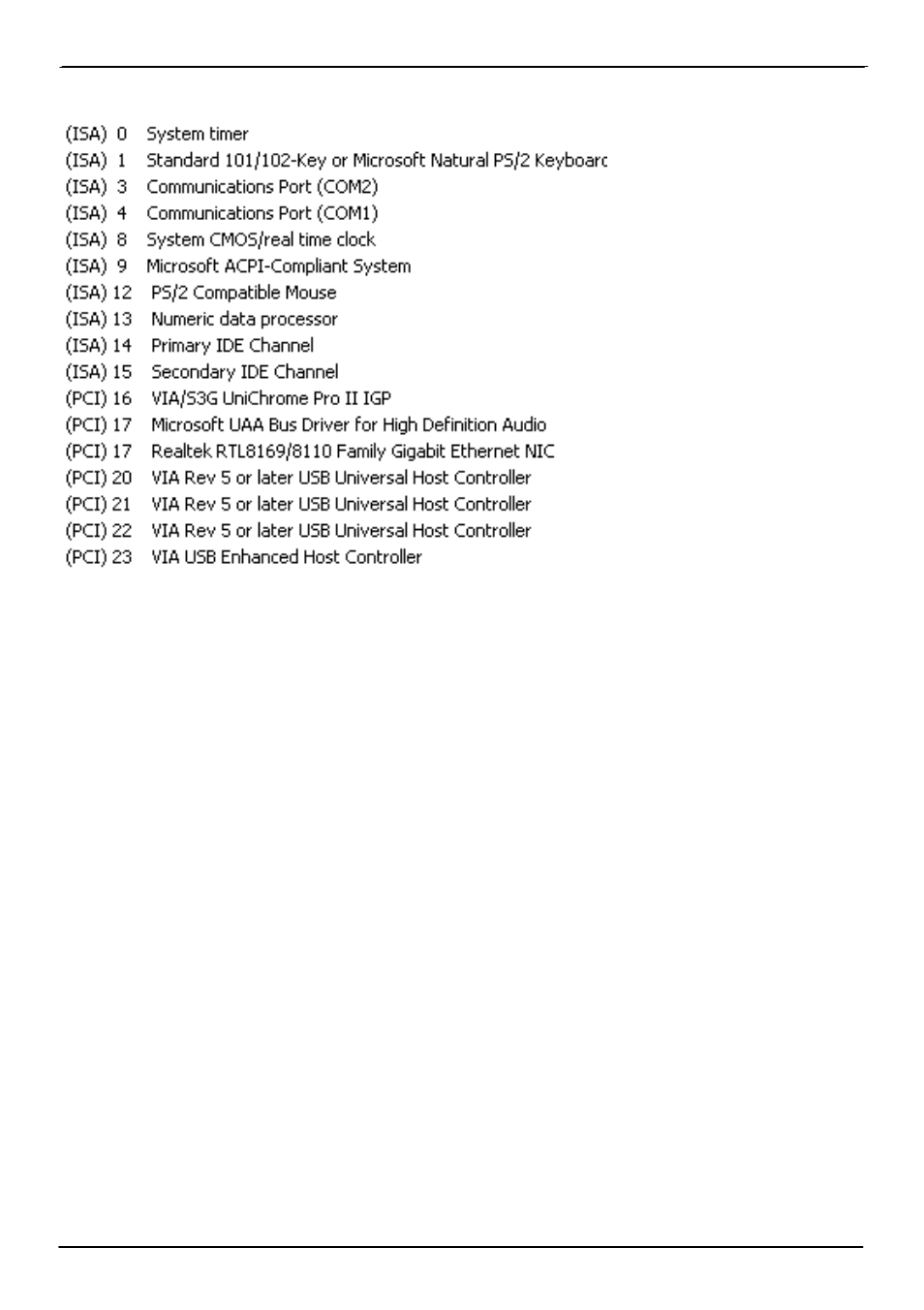 C3.<system irq resources | COMMELL LE-365 User Manual | Page 48 / 50