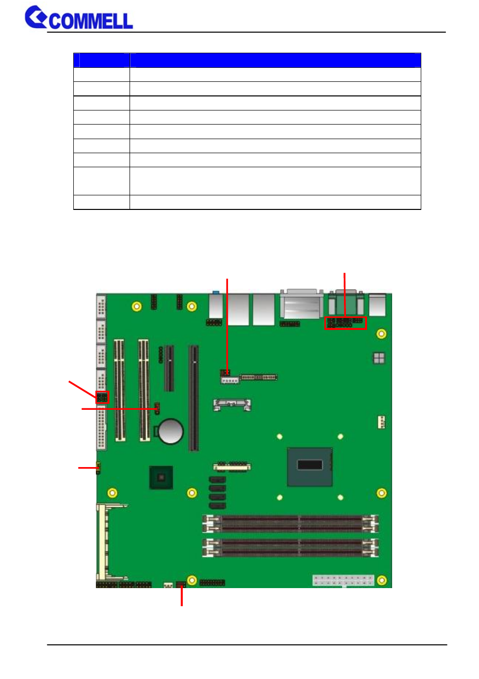 2 <jumper location & reference | COMMELL ME-C79 User Manual | Page 11 / 45