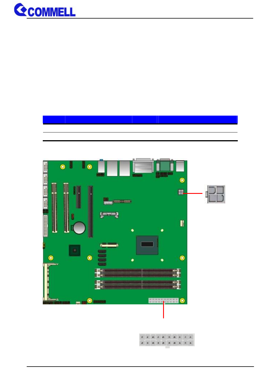14 <power supply and fan interface | COMMELL ME-C79 User Manual | Page 31 / 45