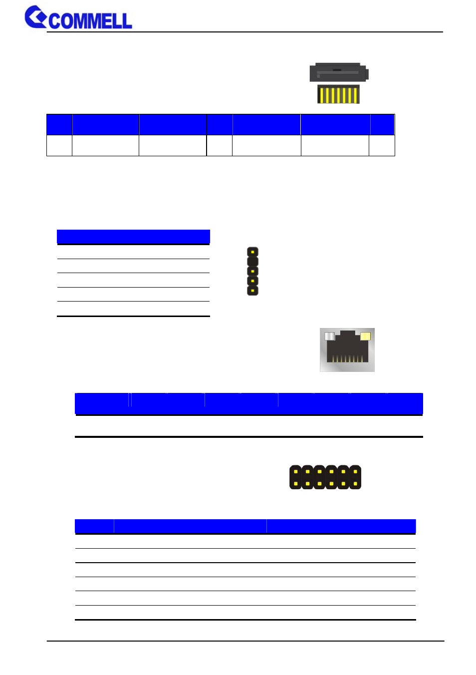 Appendix a <i/o port pin assignment, A.1 <serial ata port, A.2 <irda port | A.3 <lan port, A.4 <lpc port | COMMELL ME-C79 User Manual | Page 41 / 45