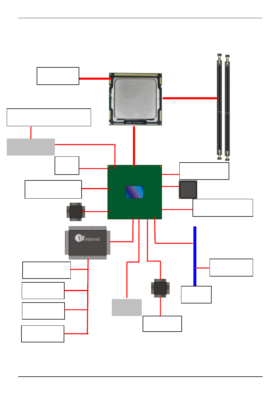 3 <block diagram | COMMELL AS-C76 User Manual | Page 10 / 49