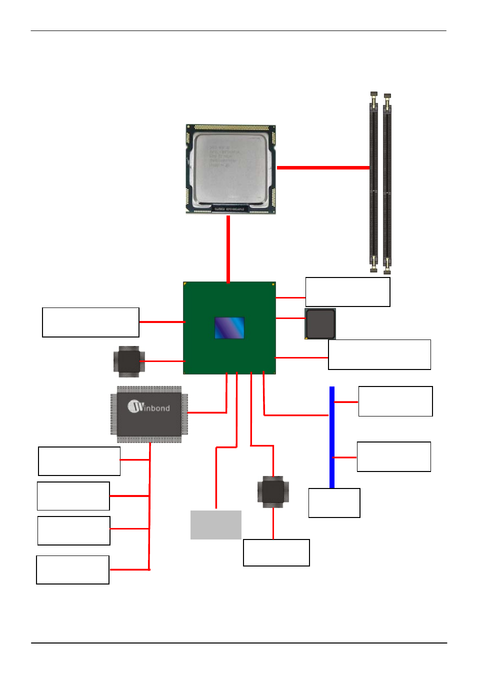 3 <block diagram | COMMELL AS-C74 User Manual | Page 10 / 51