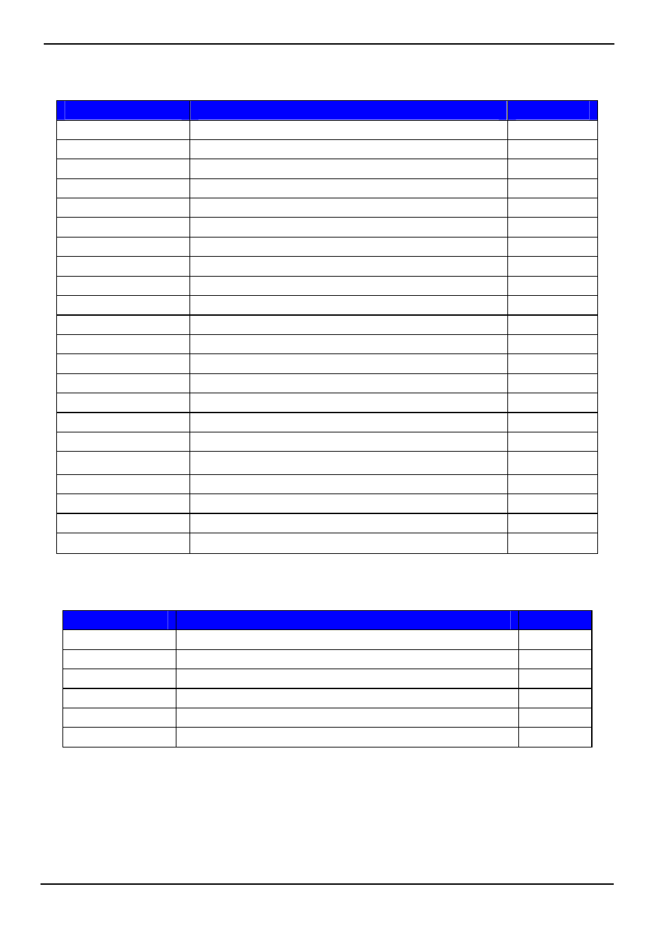 3 <connector reference | COMMELL AS-C74 User Manual | Page 14 / 51