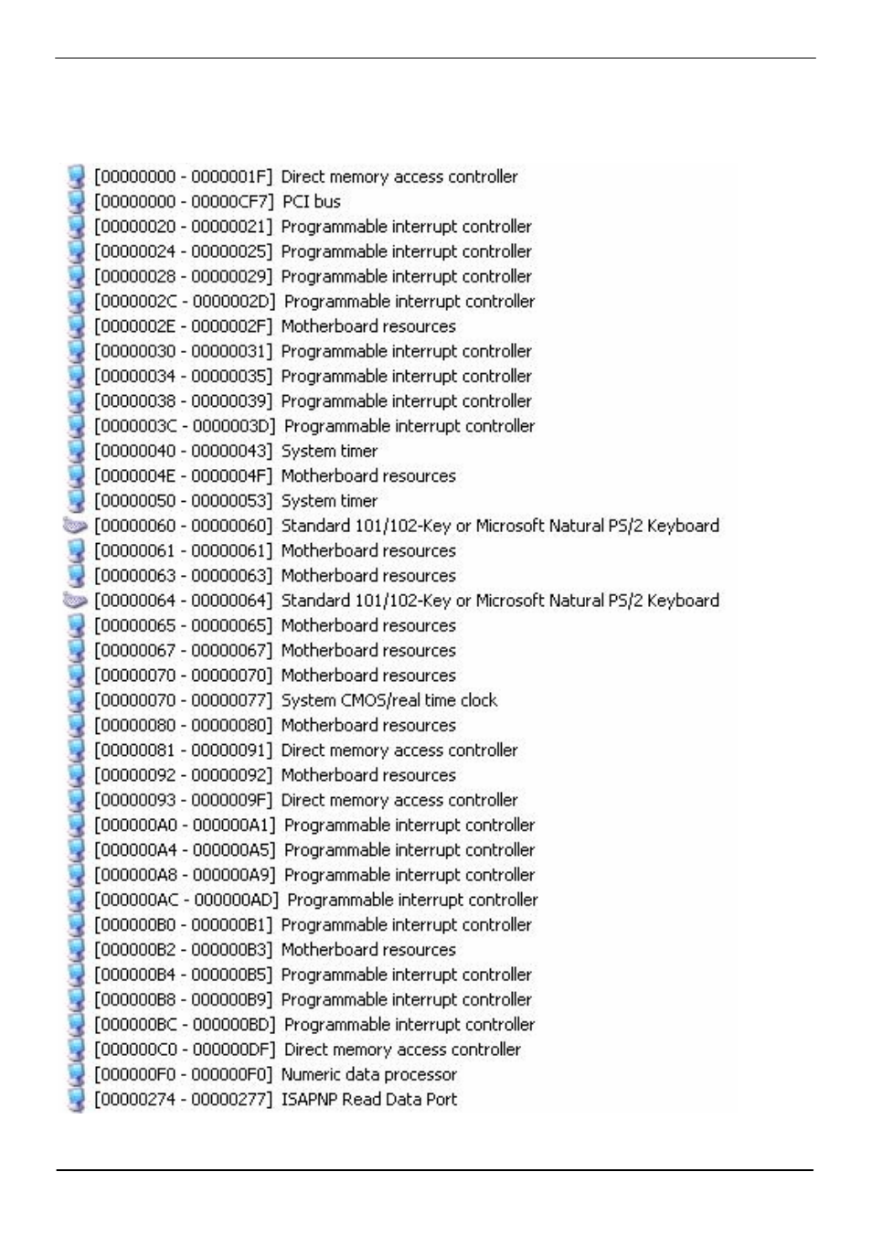 Appedix b <system resources | COMMELL AS-C74 User Manual | Page 45 / 51