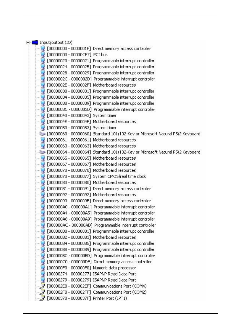 Appendix c <system resources, C.1 <i/o port address map | COMMELL MS-C73 User Manual | Page 49 / 55