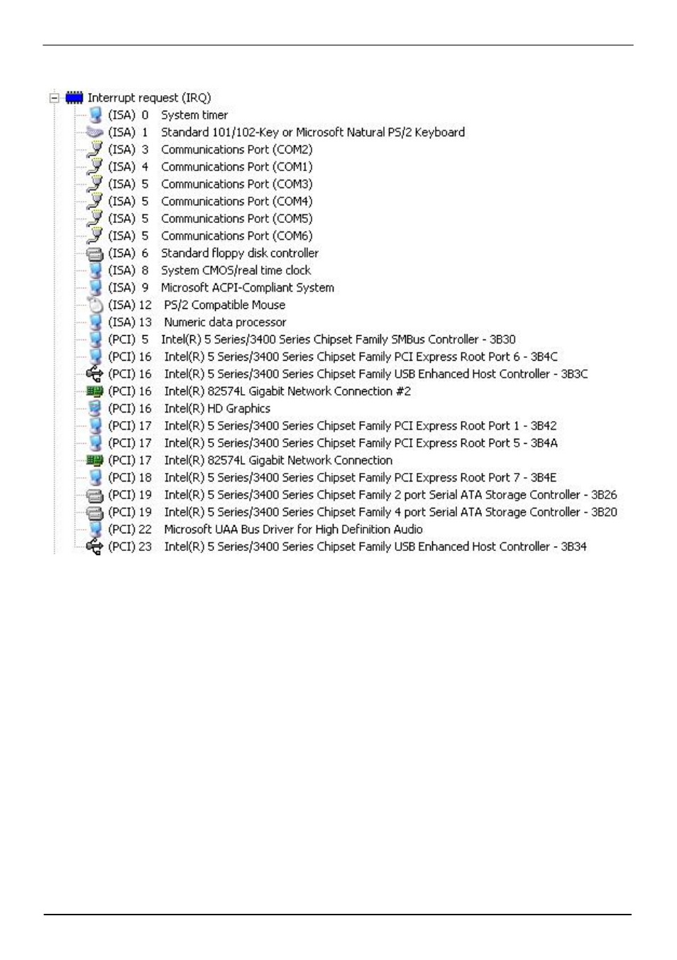 B.3 <system irq resources | COMMELL MS-C72 User Manual | Page 49 / 52