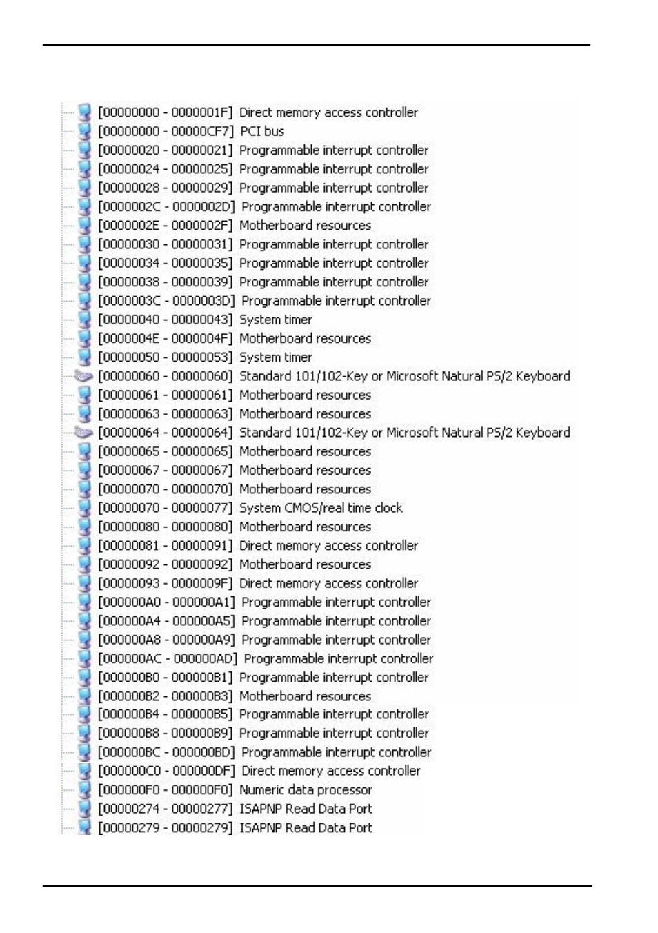 Appendix c <system resources | COMMELL MS-C71 User Manual | Page 42 / 49