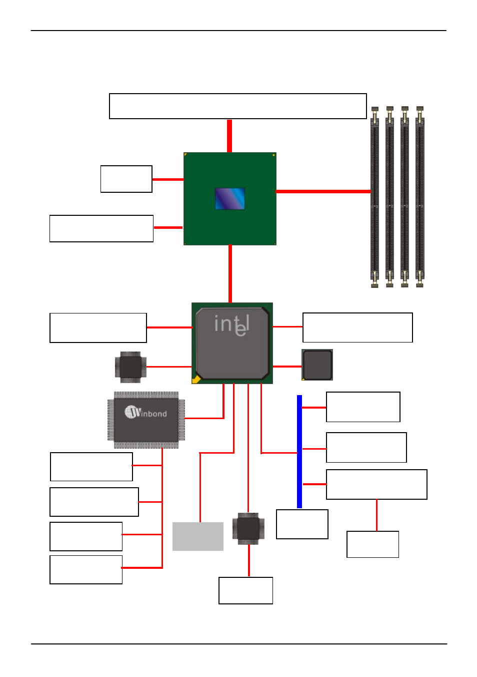 3 <block diagram | COMMELL P4ELA User Manual | Page 10 / 58