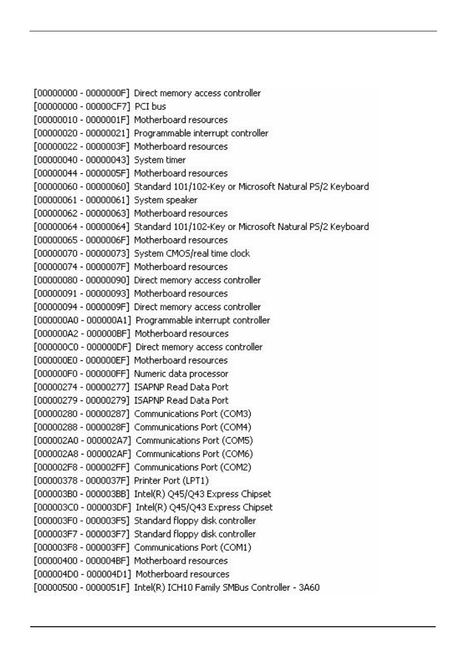 Appedix b <system resources | COMMELL P4ELA User Manual | Page 51 / 58