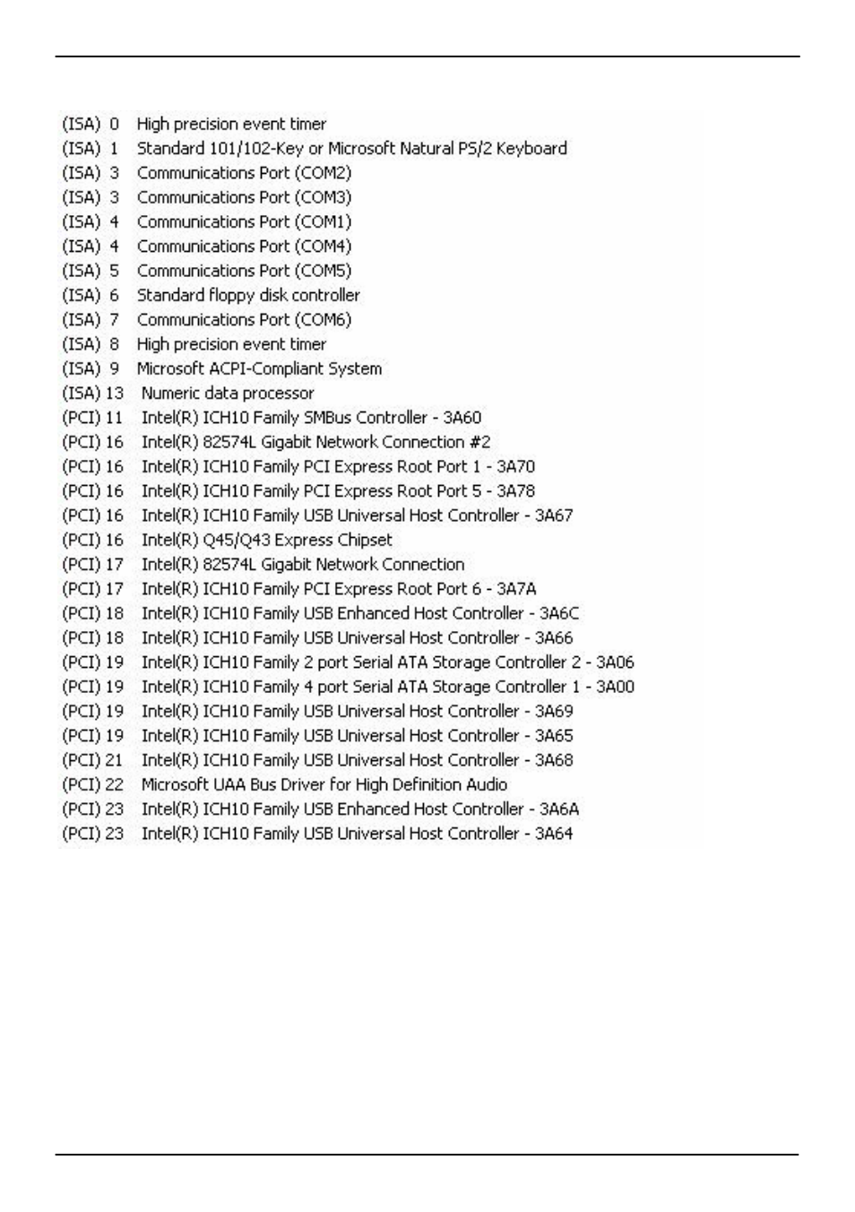 B.3 <system irq resources | COMMELL P4ELA User Manual | Page 54 / 58