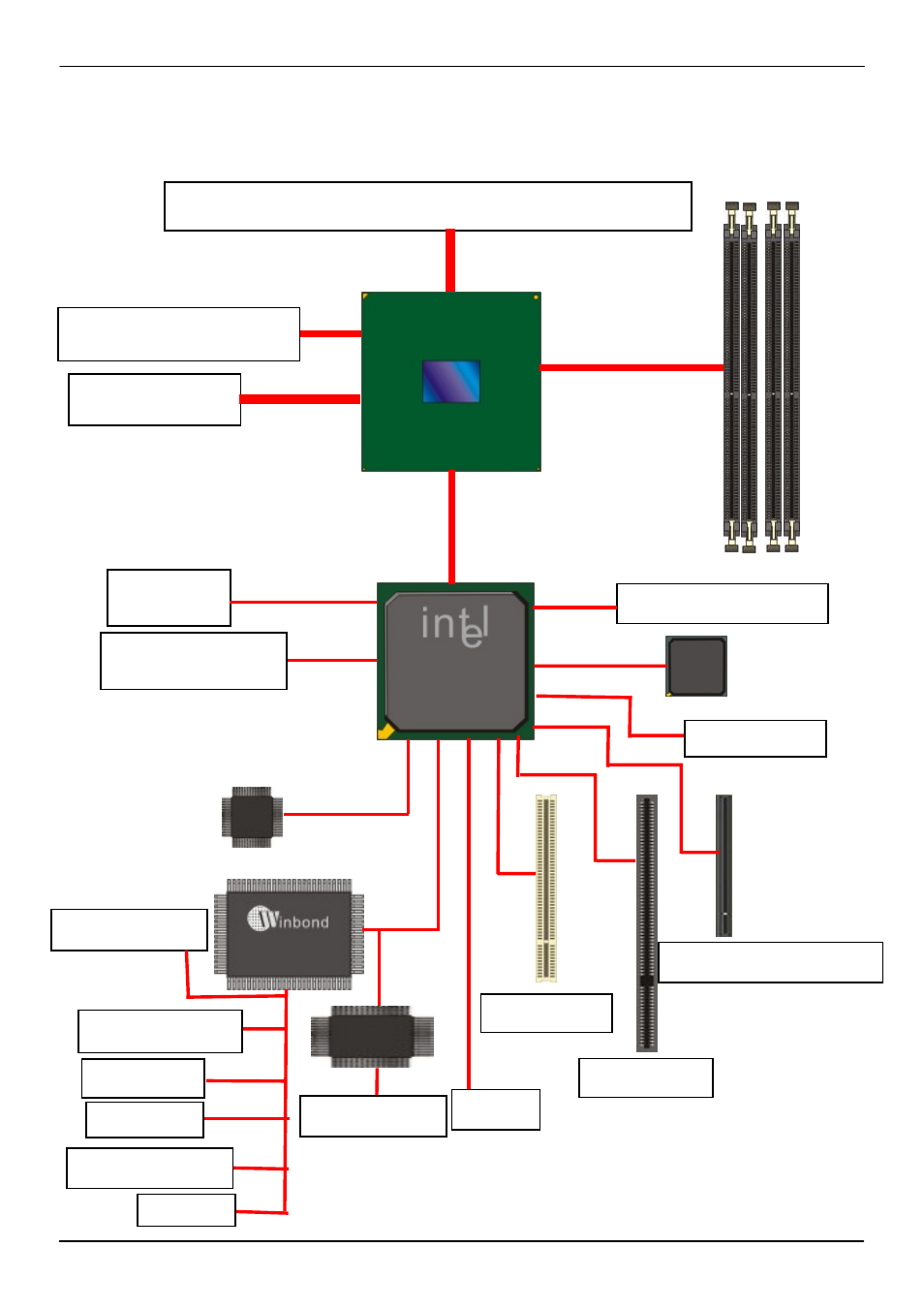 4 <block diagram, Ich8do | COMMELL P4BWA User Manual | Page 12 / 57