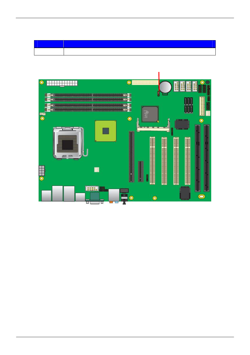 2 <jumper location | COMMELL P4BWA User Manual | Page 15 / 57