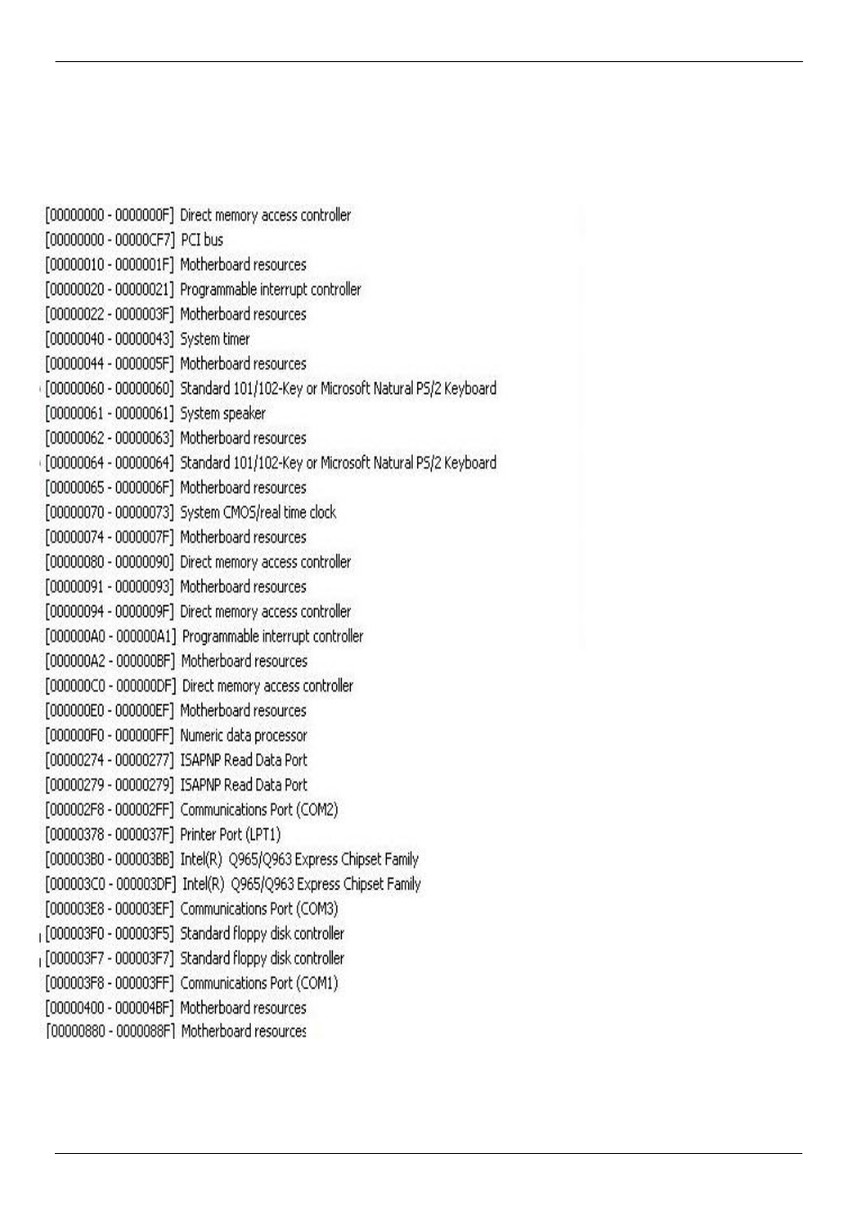 Appedix b <system resources, B1. <i/o port address map | COMMELL P4BWA User Manual | Page 50 / 57