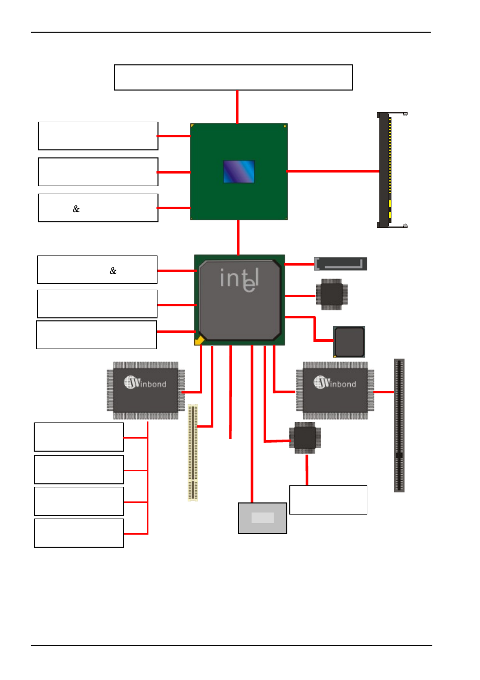 Intel core 2 duo processor, 4 <block diagram | COMMELL PMSA User Manual | Page 11 / 57