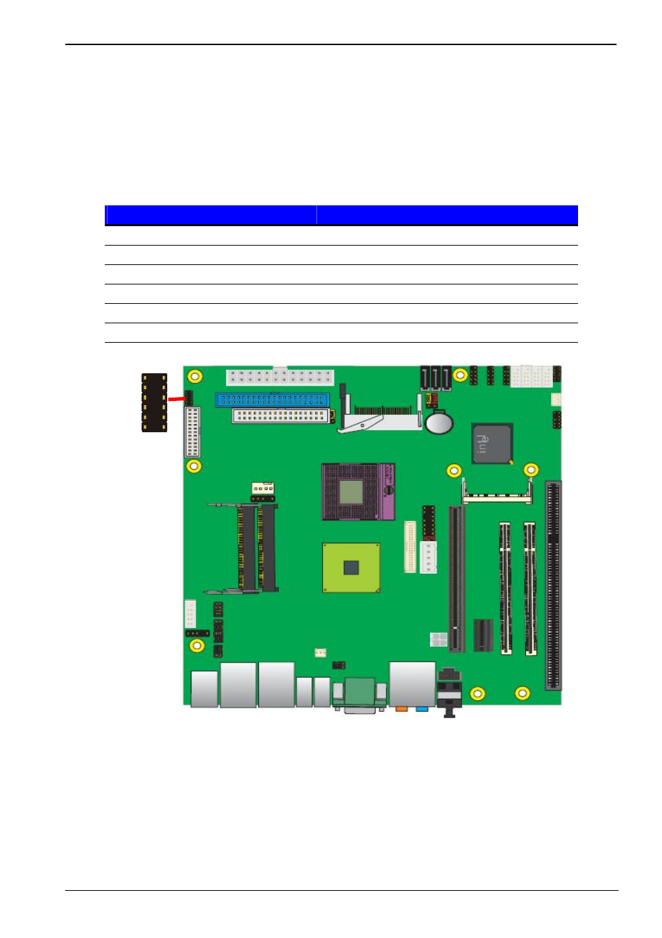 12 <gpio interface | COMMELL PMSA User Manual | Page 32 / 57