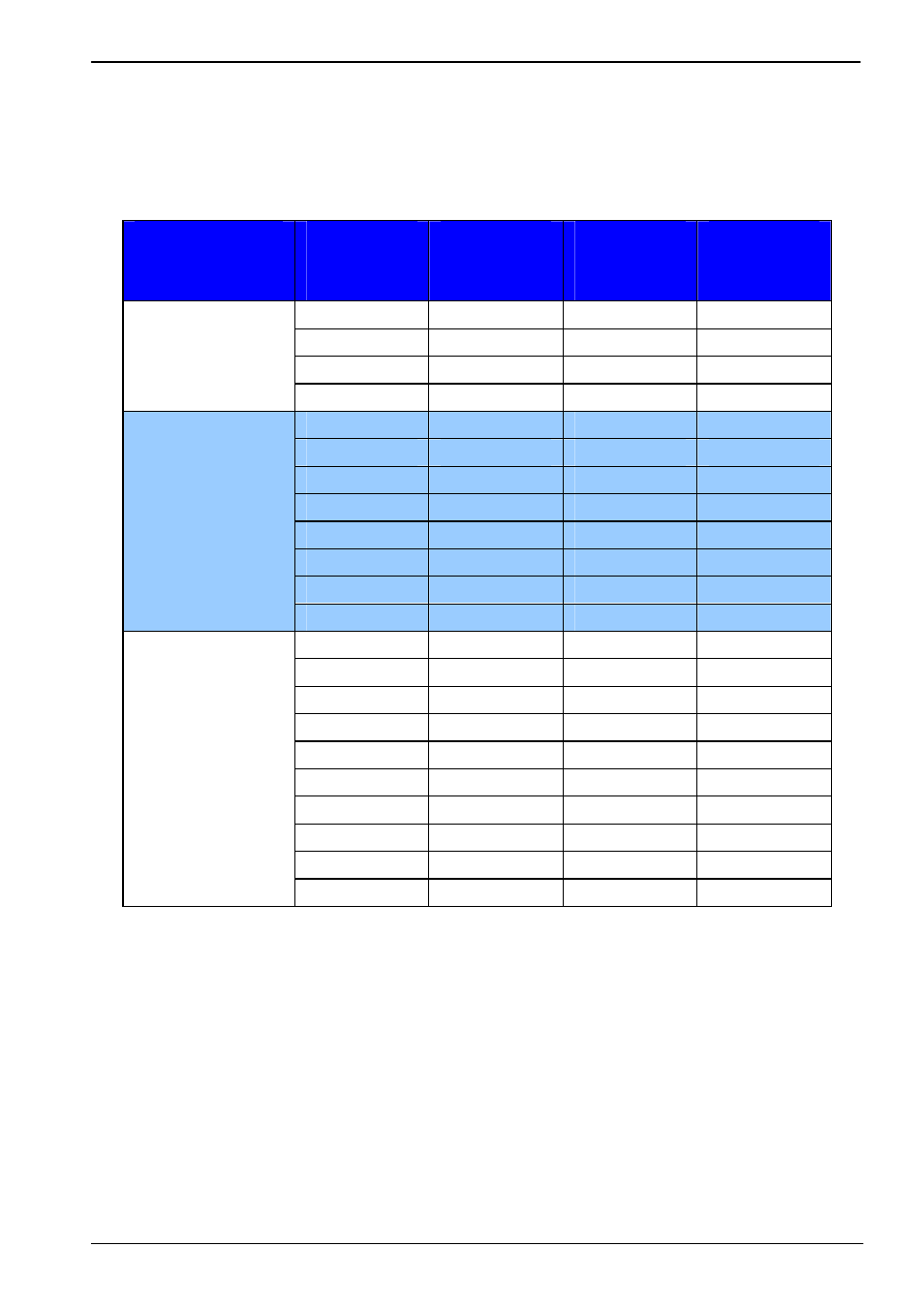 COMMELL PMSA User Manual | Page 38 / 57