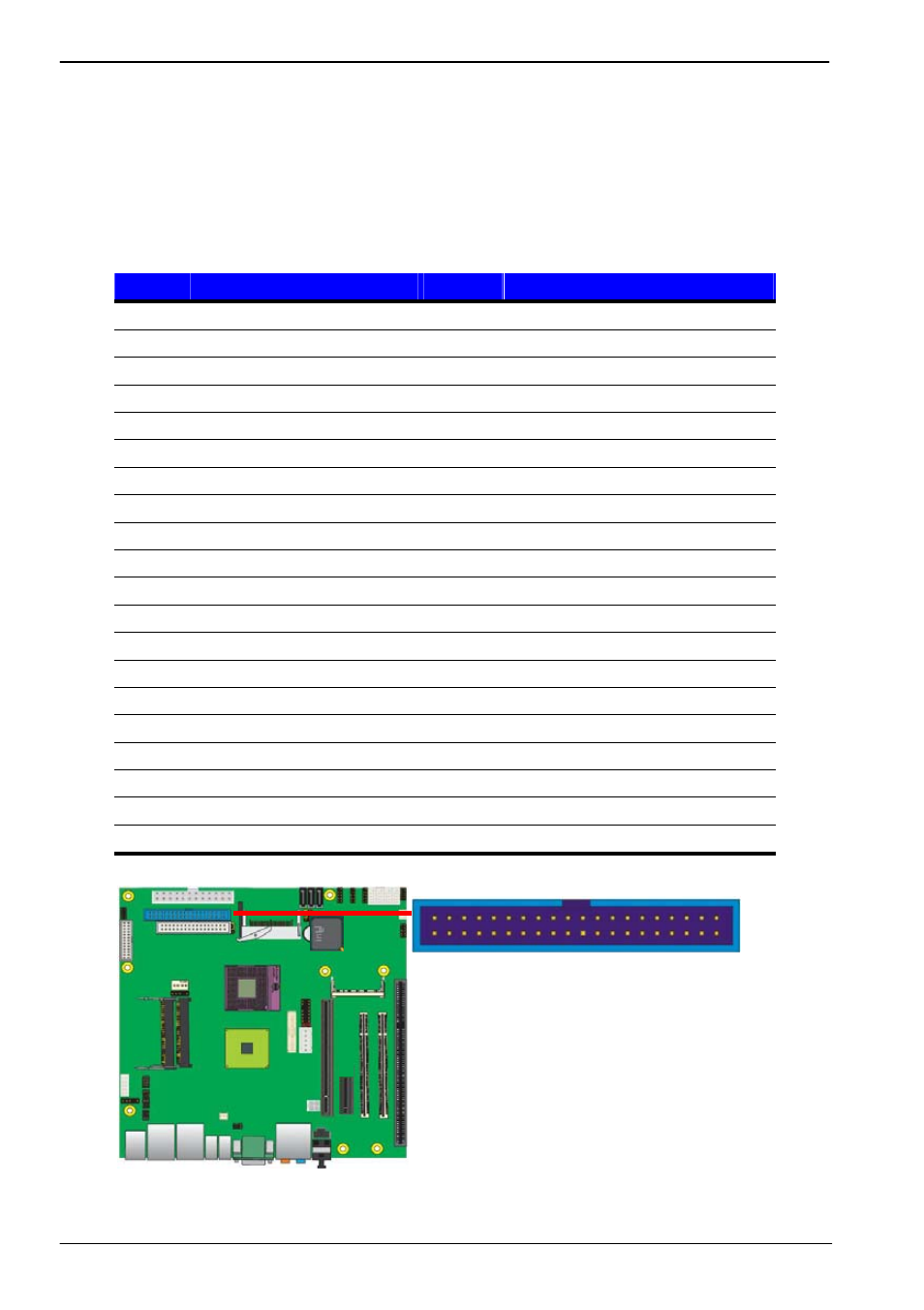 Appendix a <i/o port pin assignment, A.1 <ide port | COMMELL PMSA User Manual | Page 43 / 57