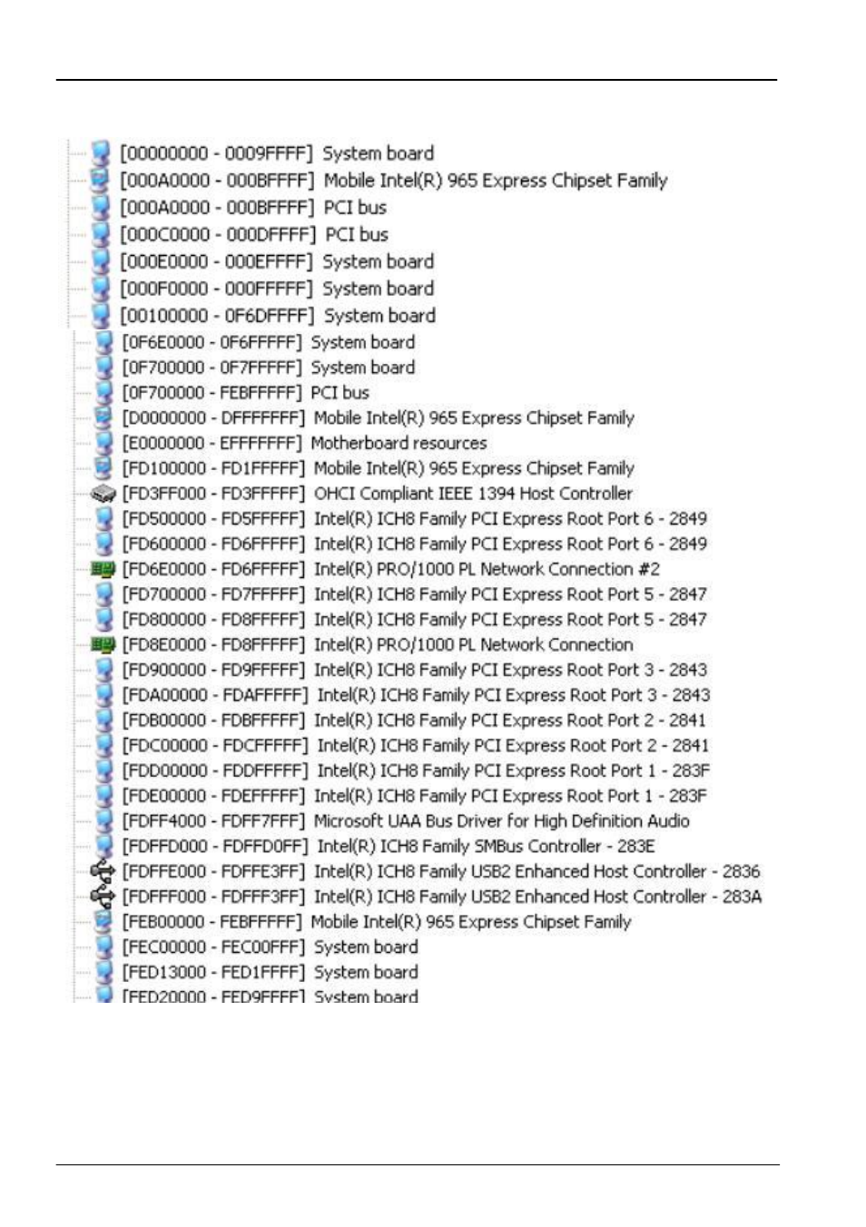 COMMELL PMSA User Manual | Page 51 / 57