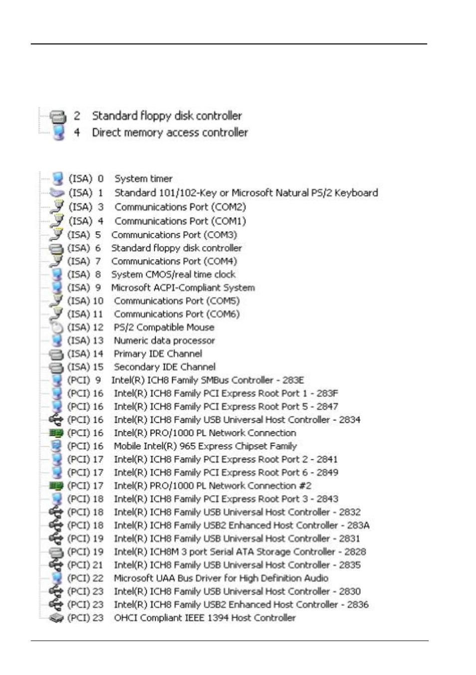 Dma: irq | COMMELL PMSA User Manual | Page 53 / 57