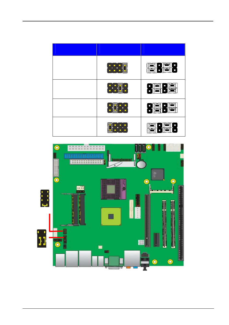 Function jcsel1 jcsel2 irda, Rs-422, Rs-485 | Rs-232 | COMMELL PMSA User Manual | Page 56 / 57