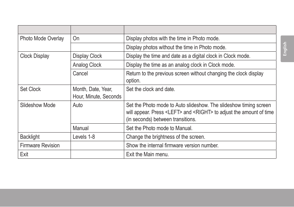 Main menu options | COBY electronic DP245 User Manual | Page 13 / 92