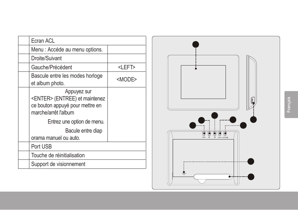 L’album en un coup d’oeil, L’album en un coup d’oeil 2.0 | COBY electronic DP245 User Manual | Page 65 / 92