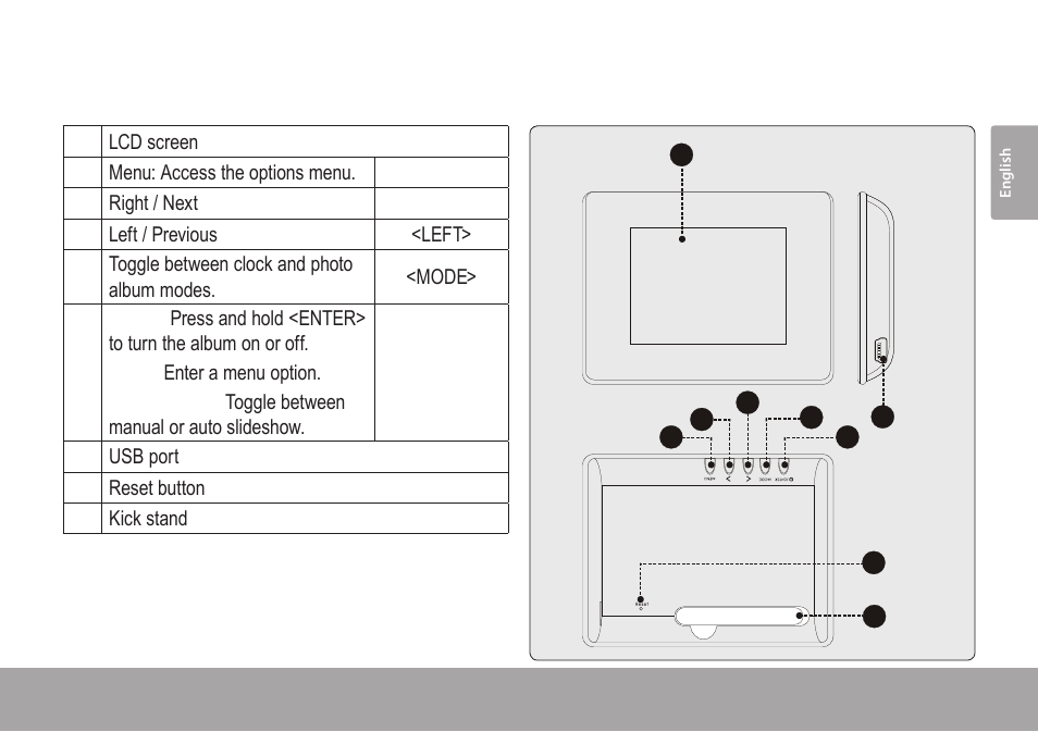 Album at a glance, Album at a glance 2.0 | COBY electronic DP245 User Manual | Page 7 / 92