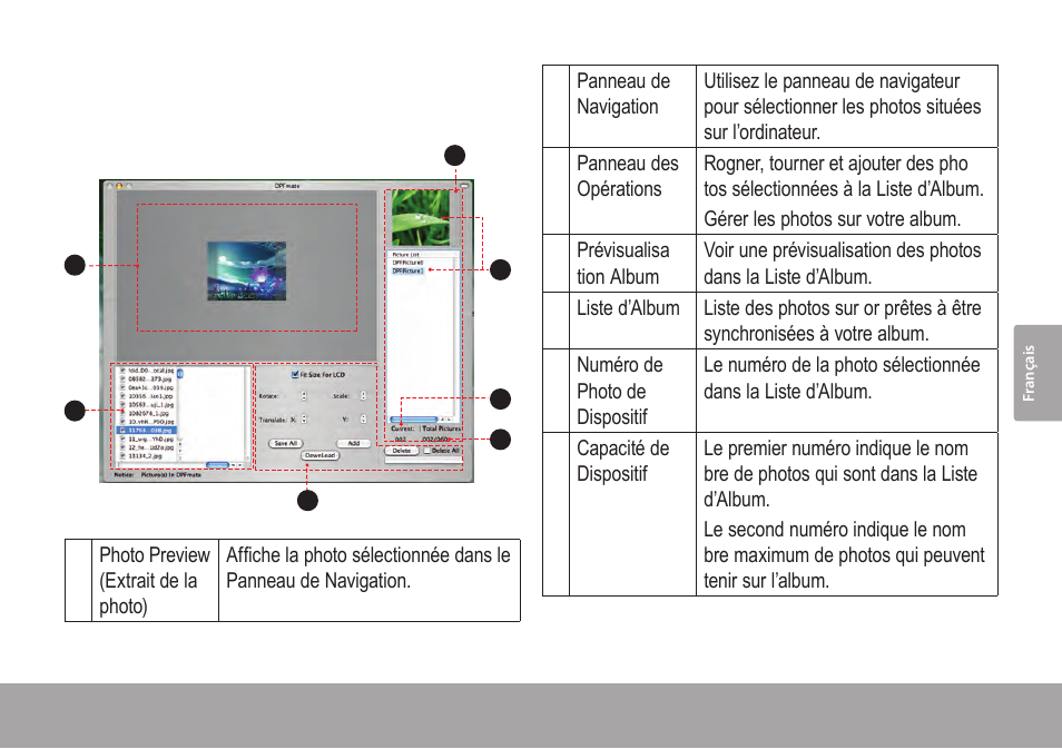 Ecran principal en un coup d’oeil, Ecran principal en un 6.3 coup d’oeil | COBY electronic DP245 User Manual | Page 81 / 92