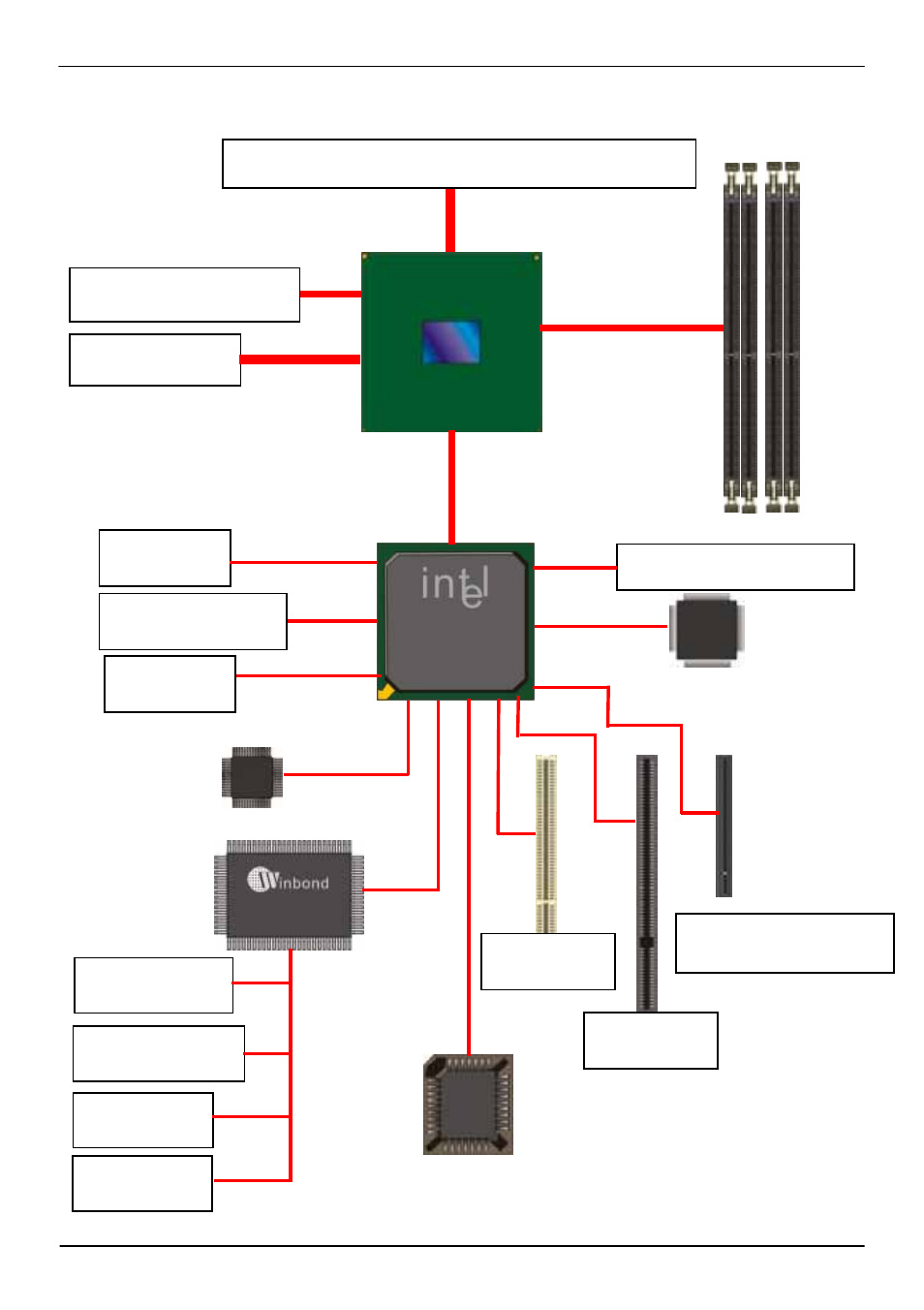 4 <block diagram, Ich7r | COMMELL P4LA User Manual | Page 11 / 63